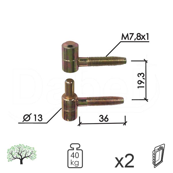Čeka se slika proizvoda