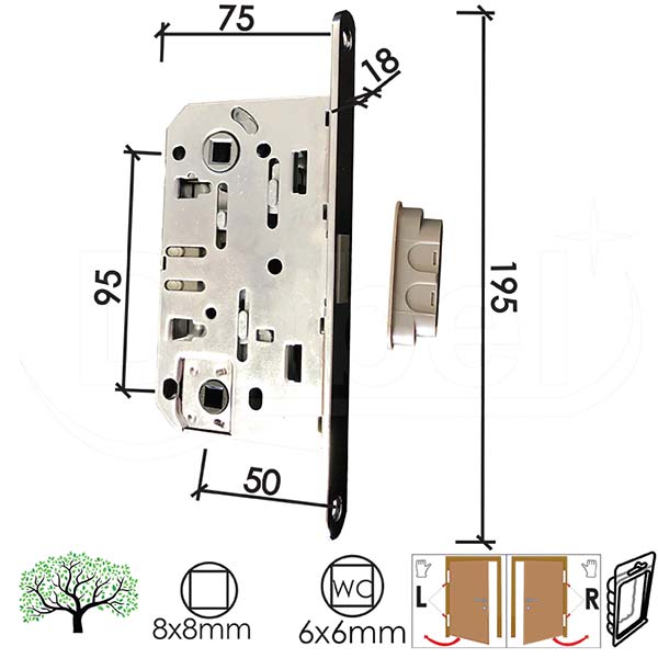 Čeka se slika proizvoda